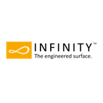 Infinity ბრენდი